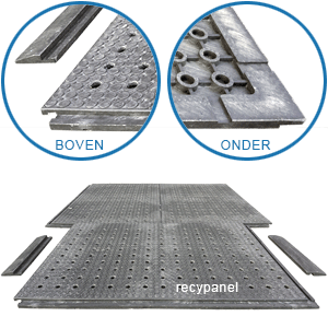 RECYPANEL PVC TEGEL 1200X800X22MM GEPERFOREERD NOPPENPROFIEL